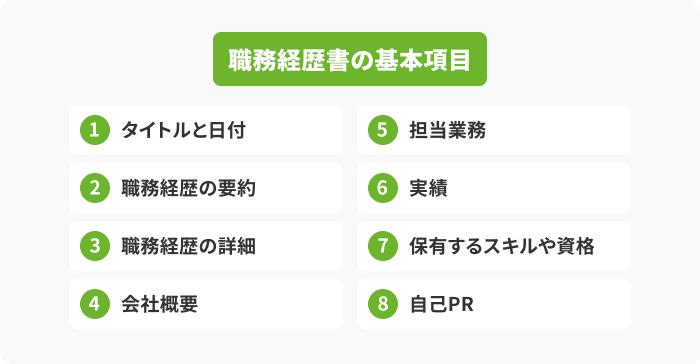 職務経歴書の基本項目と書き方の画像
