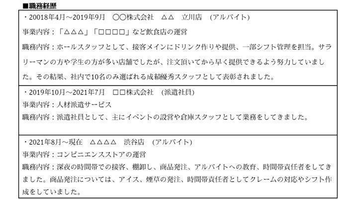 職務内容の書き方で意識したい6つのポイントの画像