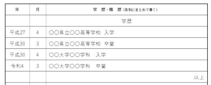 学歴のみ記載する場合の画像