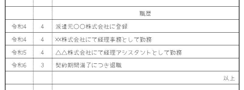 派遣社員や契約社員の経験がある場合の画像