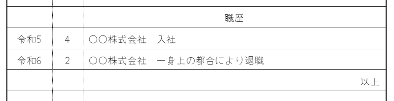 第二新卒で退職以降、職歴なしの場合の画像