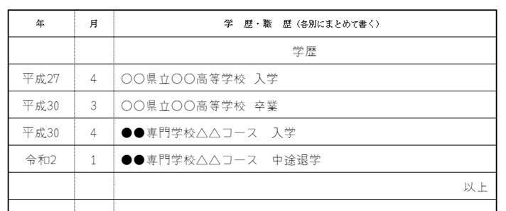専門学校を中退した場合の画像