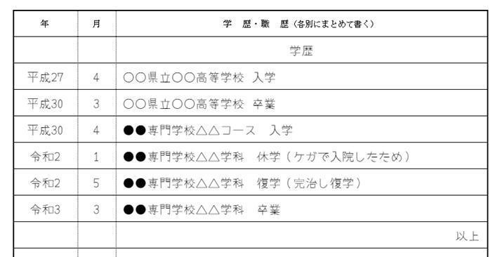専門学校を途中で休学した場合の画像