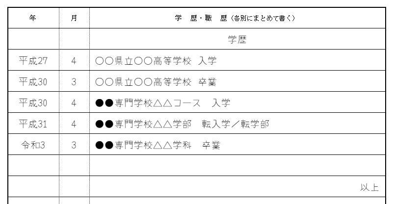 転校・学部変更した場合の画像