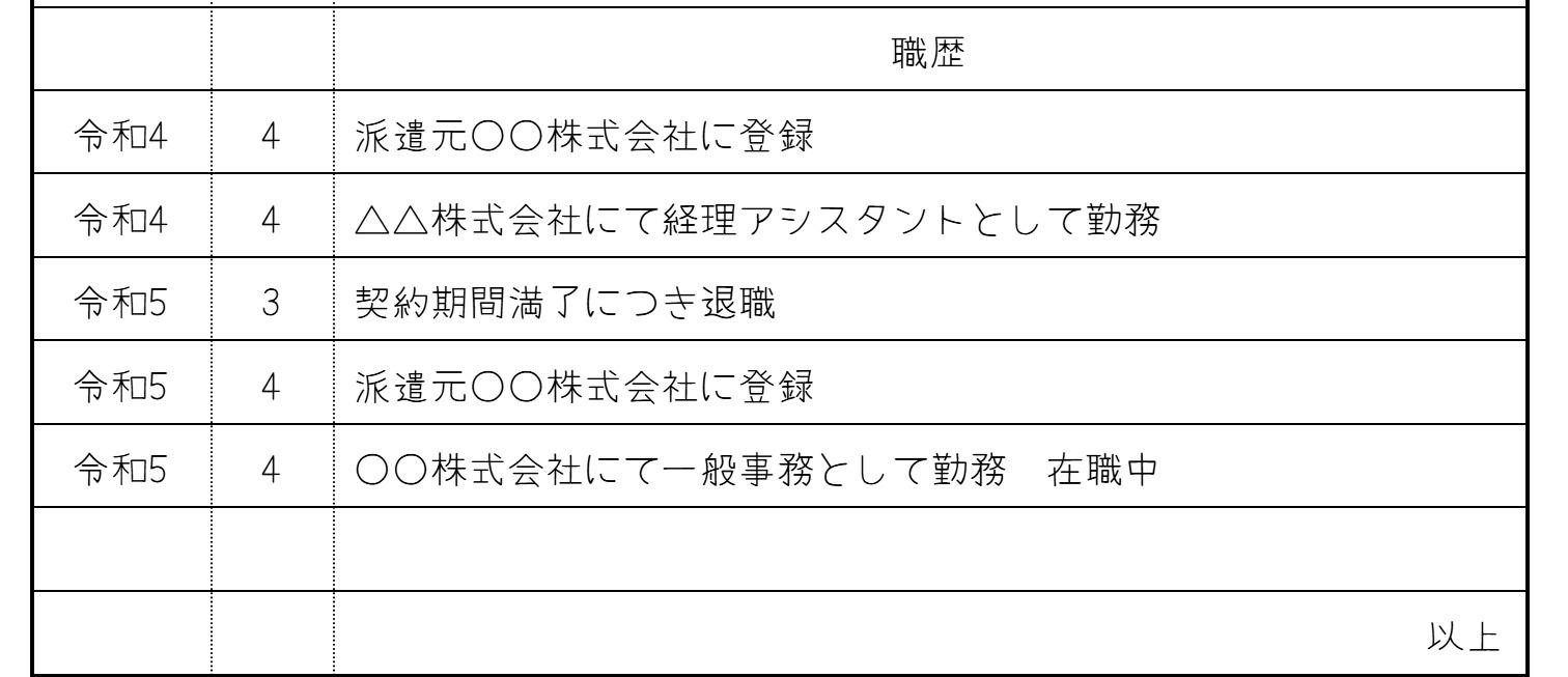 職歴の書き方の見本の画像