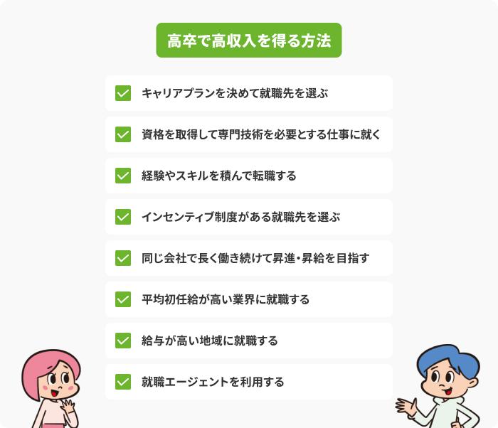 高卒で高収入を得る8つの方法の画像