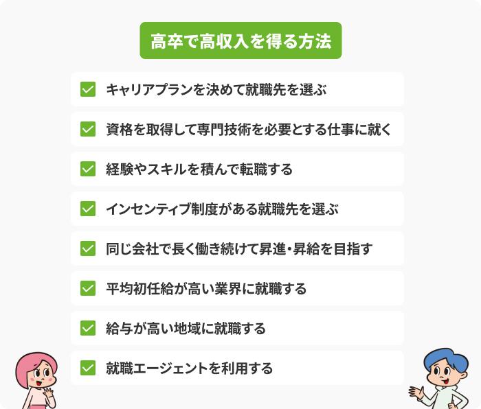 高卒で高収入を得る8つの方法の画像