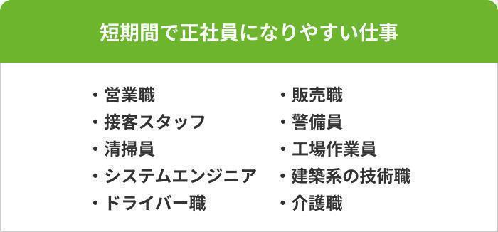 すぐ正社員になりたいの画像
