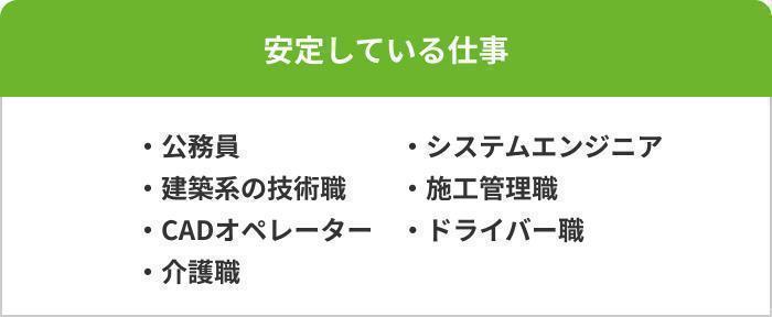 安定した職業で働きたいの画像