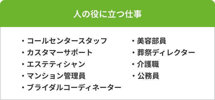 人の役立つ仕事がしたいの画像