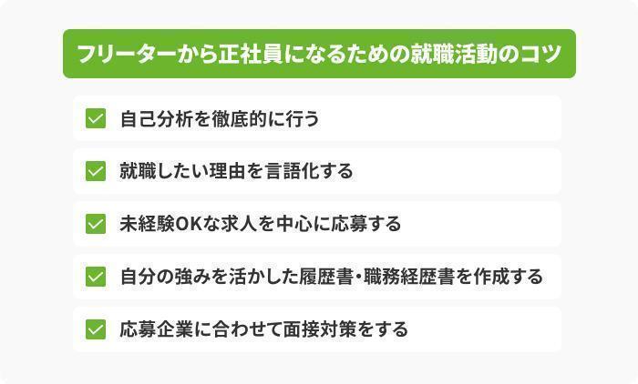 フリーターから正社員になるための就職活動のコツの画像