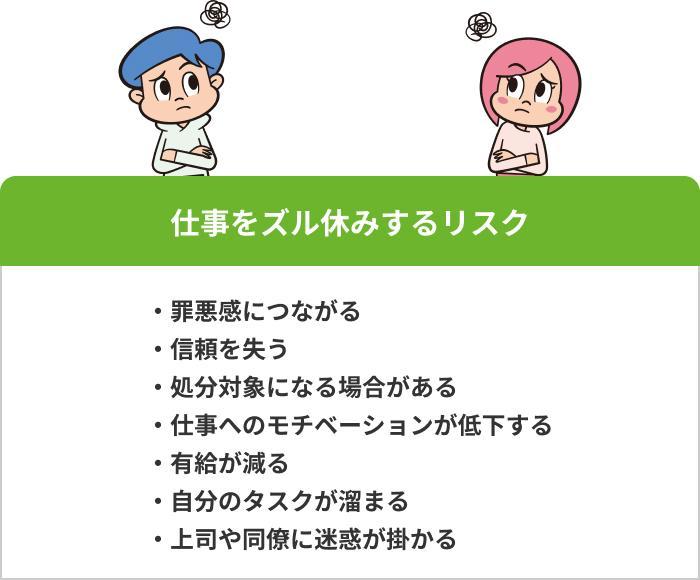 仕事をズル休みする7つのリスクの画像