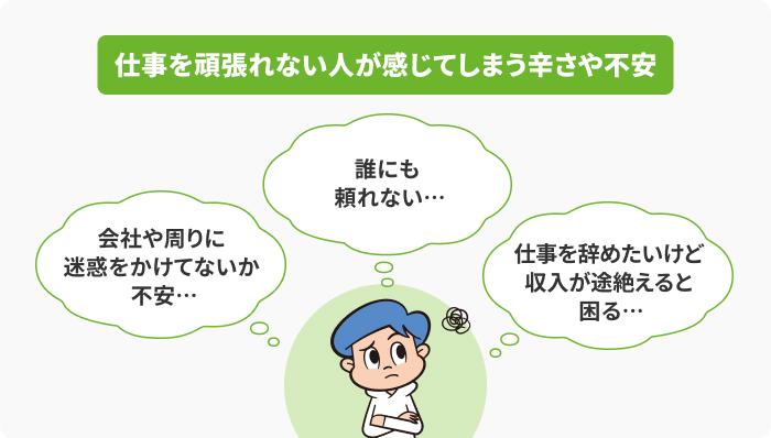 仕事を頑張れない人が感じてしまう辛さや不安の画像