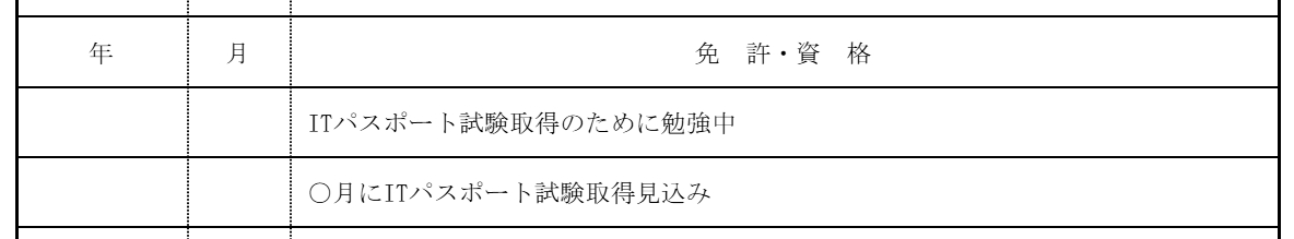 志望先の業務に役立つ資格であるか確認するの画像