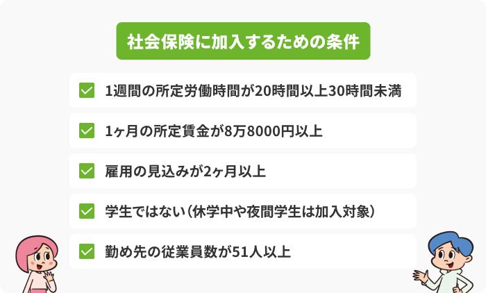 アルバイトとして働く場合も健康保険証の切り替えは必要?の画像