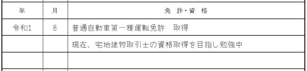 【免許・資格欄の記入例】(免許や資格がない場合)の画像