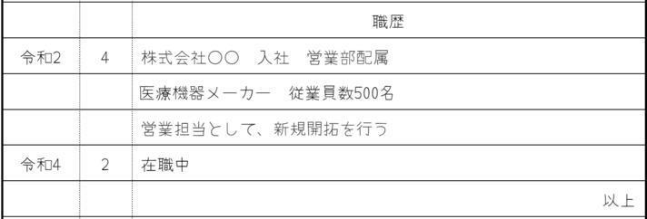 履歴書の職歴欄の書き方の画像
