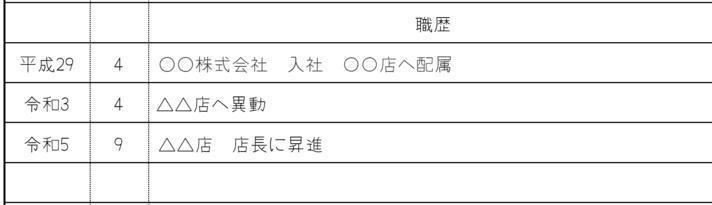 部署異動や昇格があった場合の画像