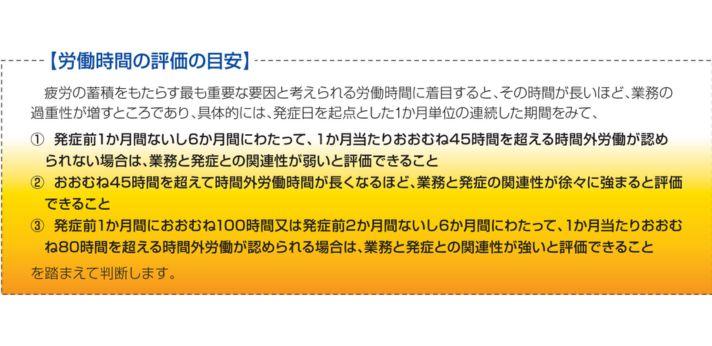 1.過労死の危険性があるの画像