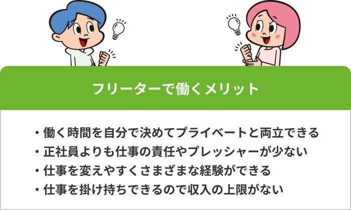 フリーターで働くメリットの画像