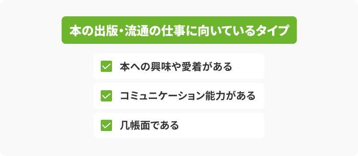 本の出版や流通の仕事に向いているタイプの画像
