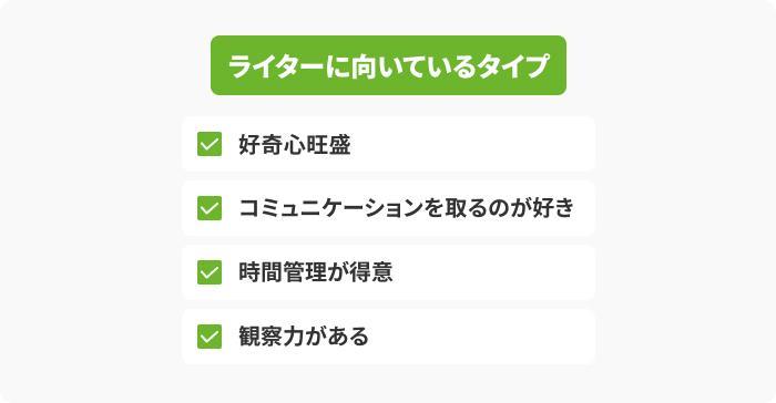 ライターに向いているタイプの画像