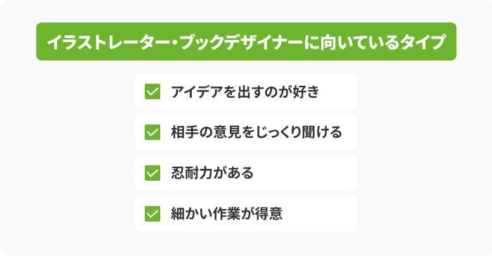 イラストレーターやブックデザイナーに向いているタイプの画像