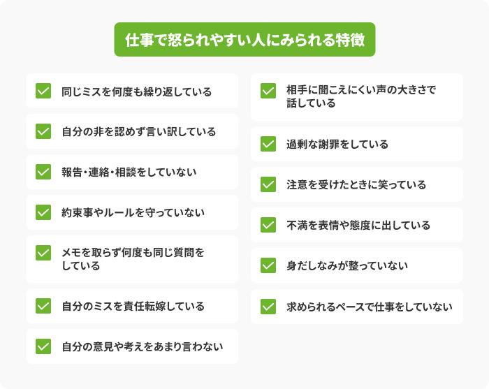 仕事で怒られやすい人にみられる13個の特徴の画像