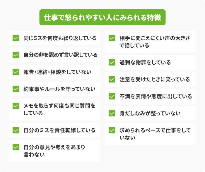 仕事で怒られやすい人にみられる13個の特徴の画像