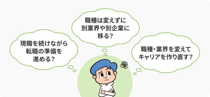 スキルなしの30代男性は転職すべきか?今の会社に残るかを決める3つの選択肢の画像