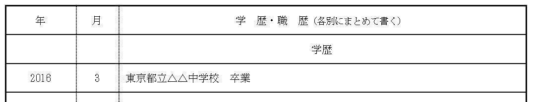 中学卒業から進学していない場合の画像