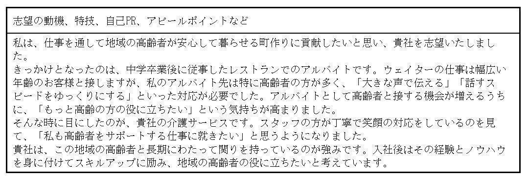 Afterの画像