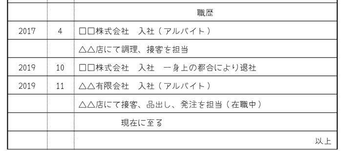 パートやアルバイト経験を書く場合の職歴記載例の画像