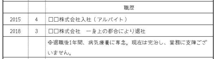【ケース2】病気で休養していたの画像