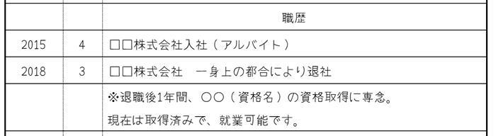 【ケース3】資格取得に挑戦していたの画像
