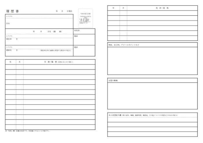 既卒が履歴書を選ぶときのポイントの画像