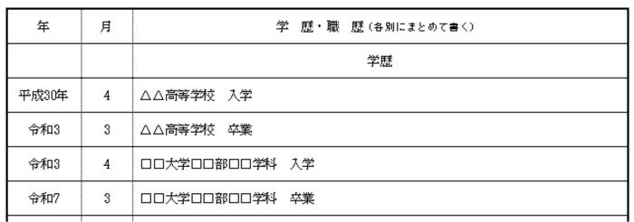 既卒の履歴書の書き方:学歴欄の画像