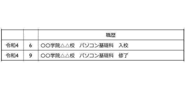 職業訓練に通っていた場合の書き方の画像