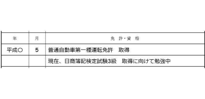 フリーター向け履歴書の書き方~免許・資格~の画像