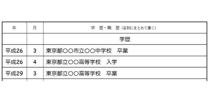高卒者は中学卒業から書くのが一般的の画像