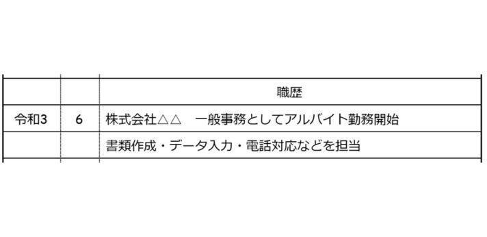 職歴が少ない場合は担当業務も併せて記入の画像