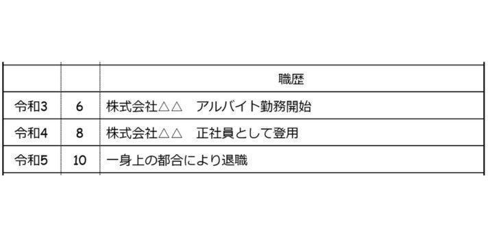 正社員に登用された経験は必ず記入の画像