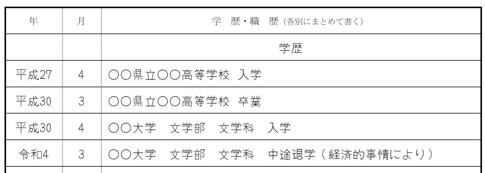 学歴欄の画像