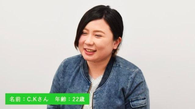大学中退でコンビニのバイトをしていたC・Kさんの画像