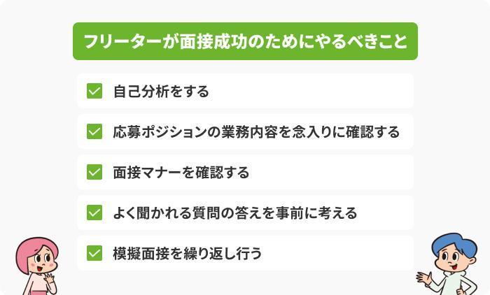 フリーターが面接成功のためにやるべきことの画像