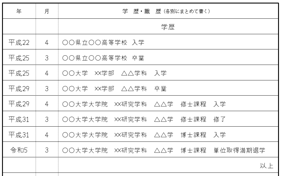修業年限内に博士号を取らずに大学院を辞めた例の画像