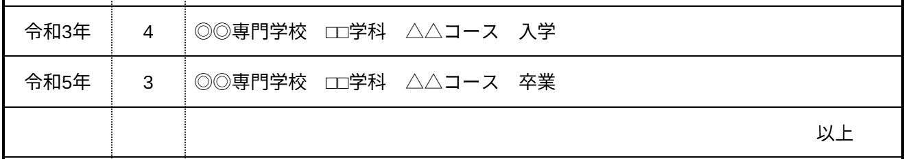 専門学校を卒業の画像