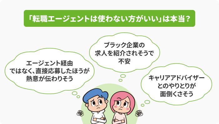 「転職エージェントは使わない方がいい」は本当?の画像