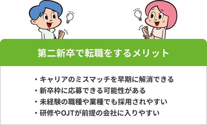 第二新卒で転職をする4つのメリットの画像