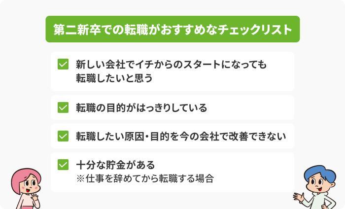 この条件を満たしていれば転職がおすすめ！第二新卒のためのチェック項目の画像